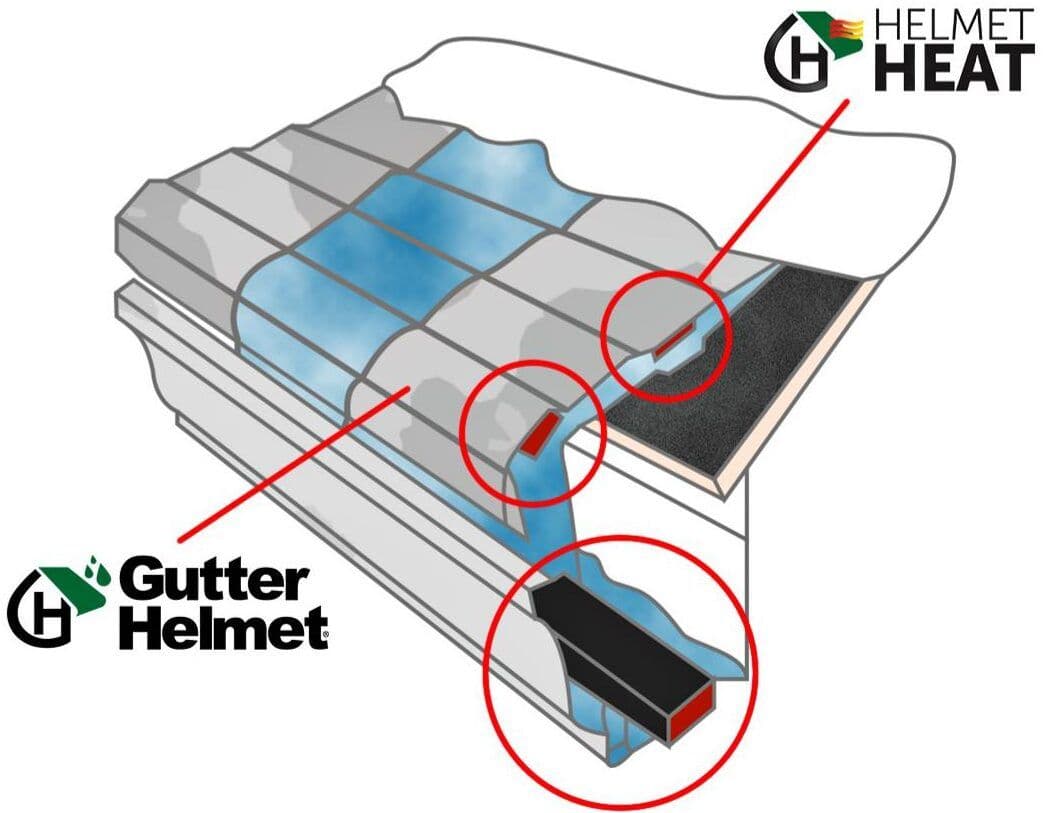 HH-Diagram-e1733246920964.jpg